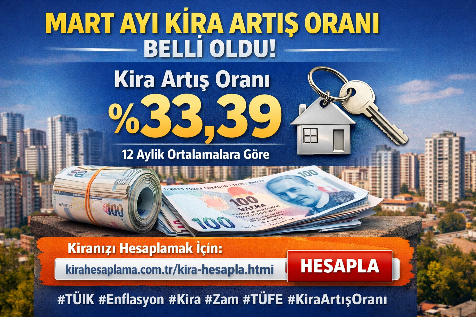 Mart 2026 kira artış oranı: 12 aylık TÜFE ortalaması %33,39