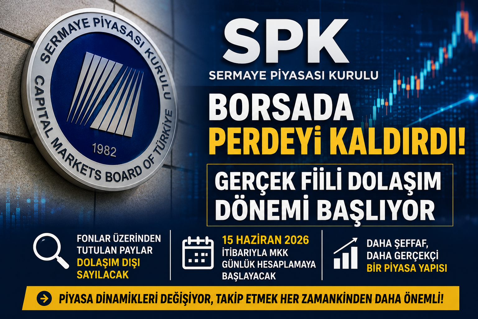 SPK fiili dolaşım oranı kararı serbest fon özel fon MKK günlük hesaplama